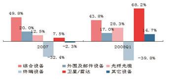 玩彩网·「中国区」官方网站