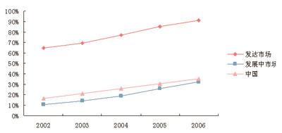 玩彩网·「中国区」官方网站