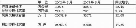 玩彩网·「中国区」官方网站