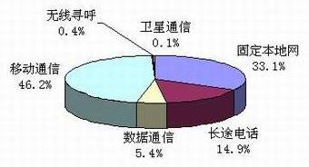 玩彩网·「中国区」官方网站