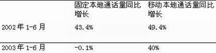 玩彩网·「中国区」官方网站
