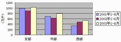 玩彩网·「中国区」官方网站