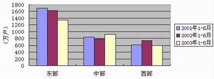 玩彩网·「中国区」官方网站