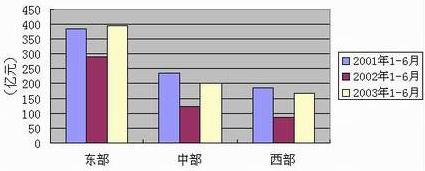 玩彩网·「中国区」官方网站
