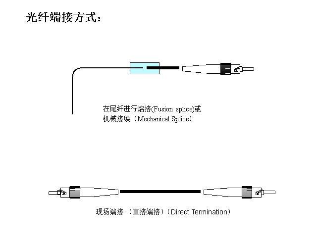 玩彩网·「中国区」官方网站