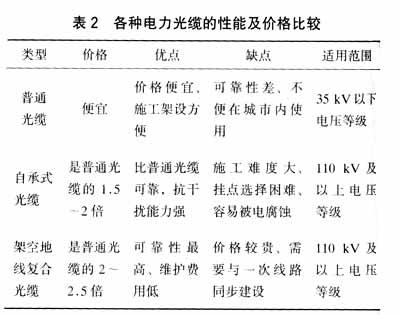 玩彩网·「中国区」官方网站