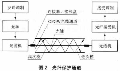 玩彩网·「中国区」官方网站