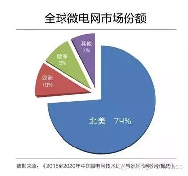 201604200922464997 玩彩网·「中国区」官方网站