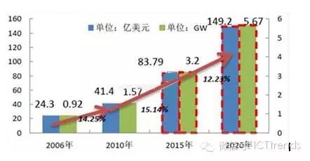 201604200923236022 玩彩网·「中国区」官方网站