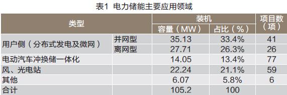 201605031017216083 玩彩网·「中国区」官方网站