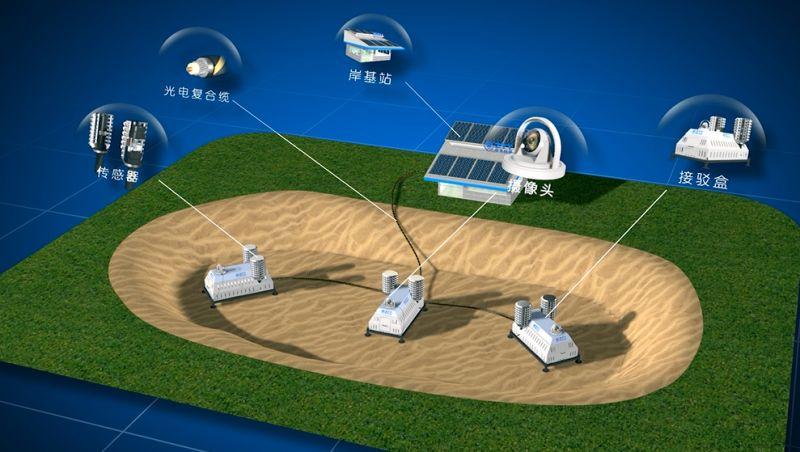 玩彩网·「中国区」官方网站