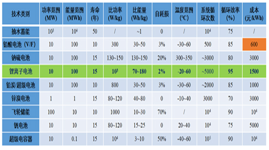玩彩网·「中国区」官方网站