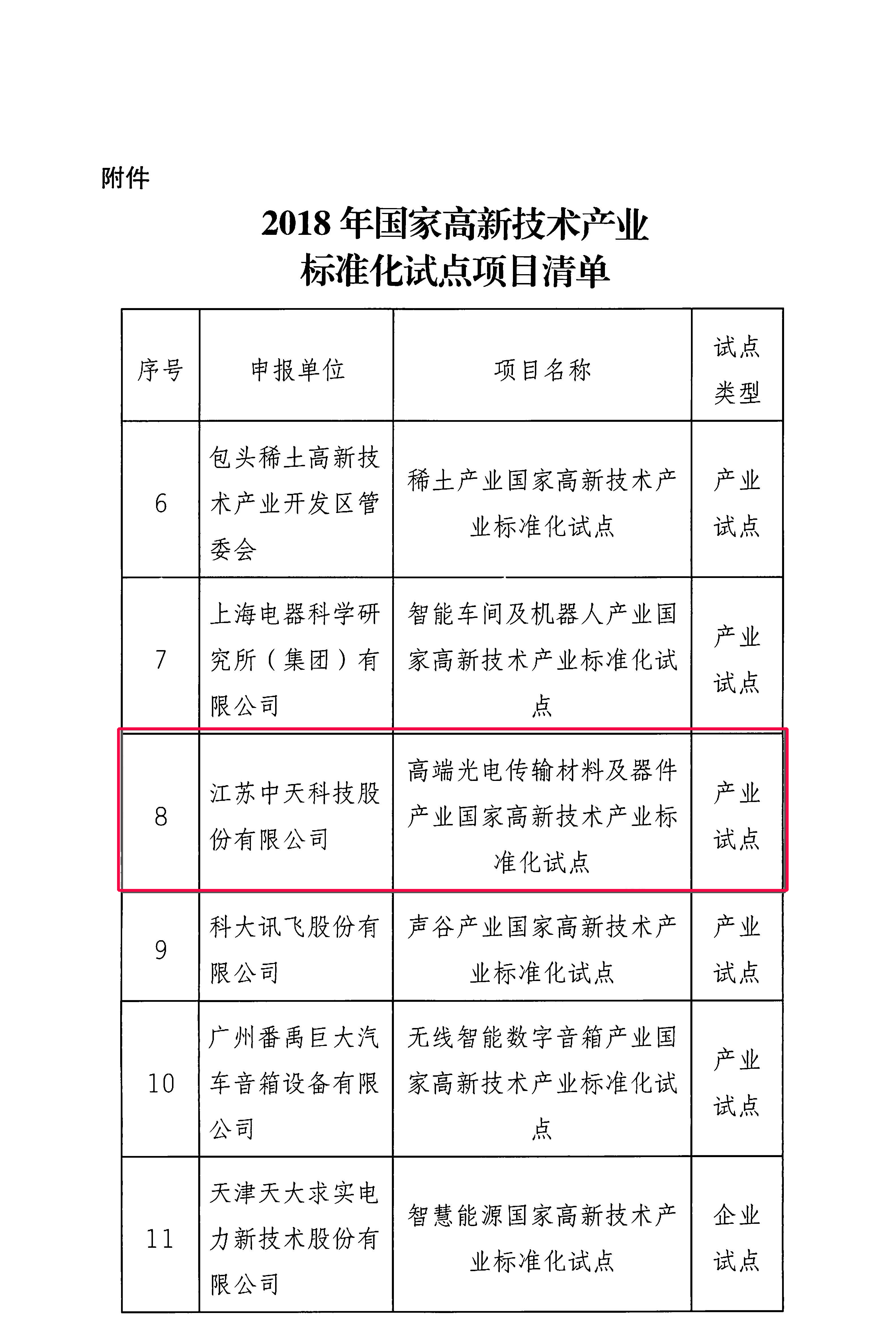 玩彩网·「中国区」官方网站