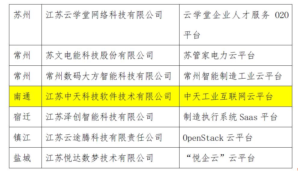 玩彩网·「中国区」官方网站