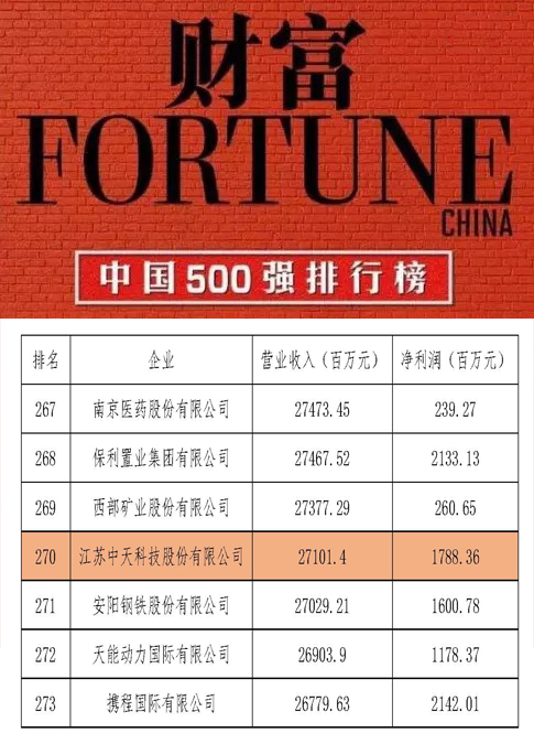 玩彩网·「中国区」官方网站