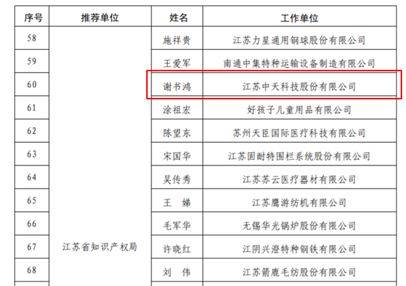 玩彩网·「中国区」官方网站