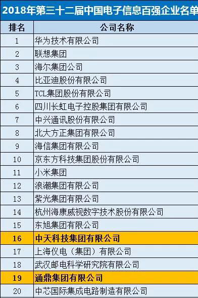 玩彩网·「中国区」官方网站