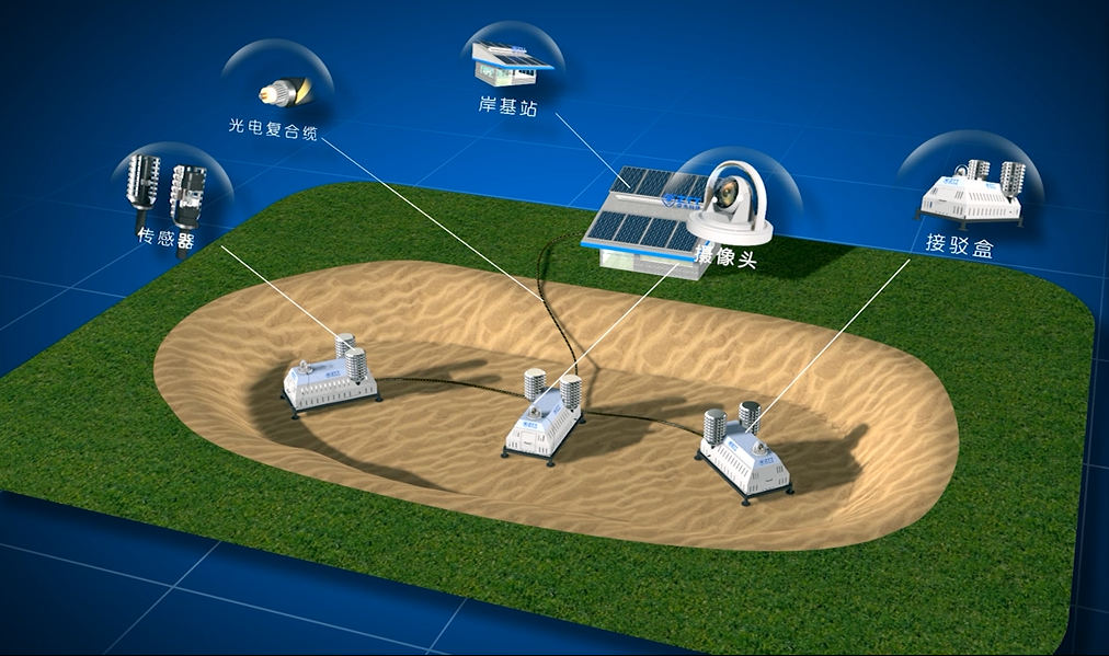 玩彩网·「中国区」官方网站