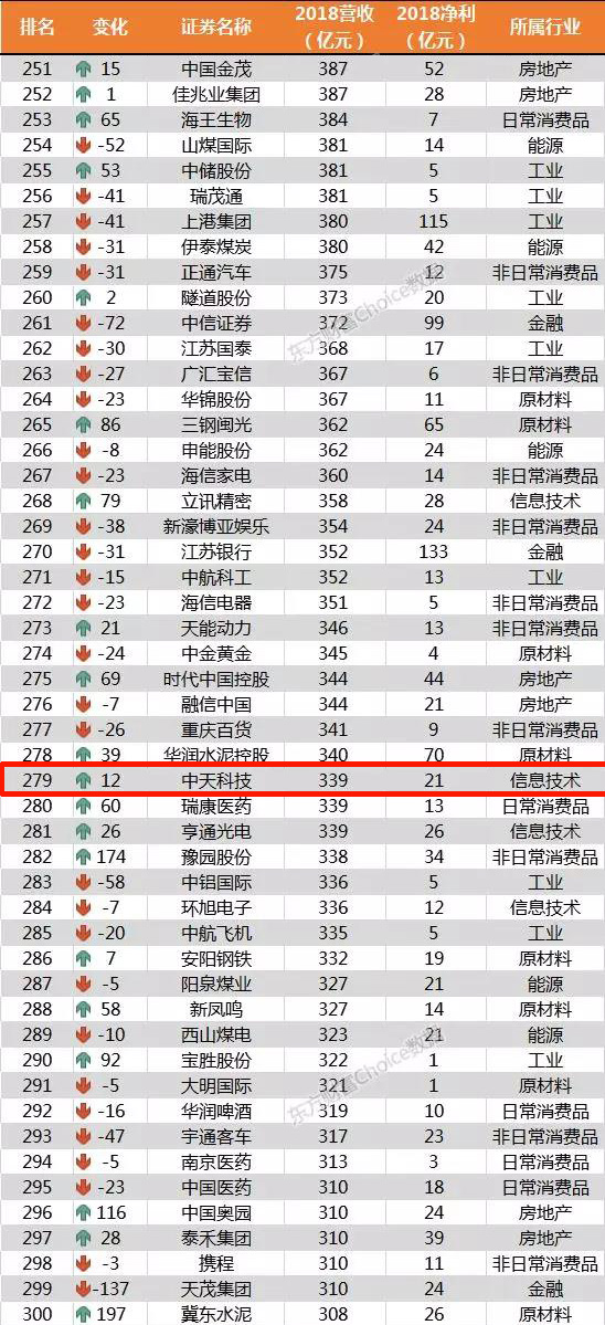 玩彩网·「中国区」官方网站