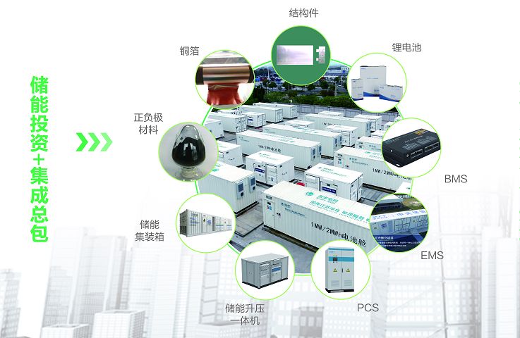 玩彩网·「中国区」官方网站