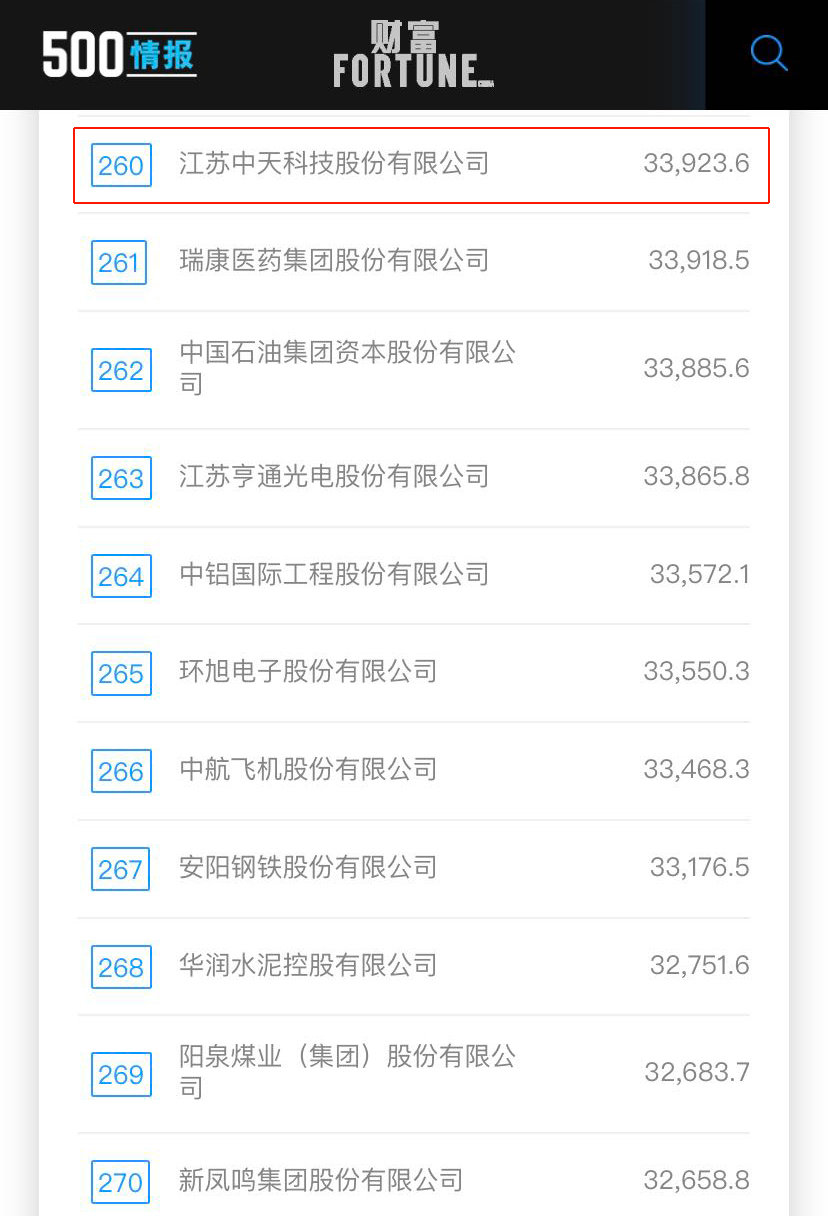 玩彩网·「中国区」官方网站