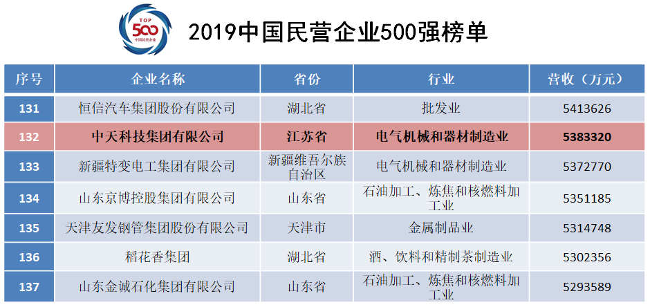 玩彩网·「中国区」官方网站