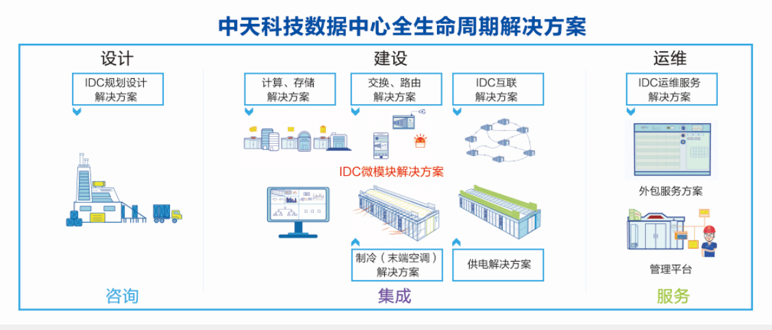 玩彩网·「中国区」官方网站