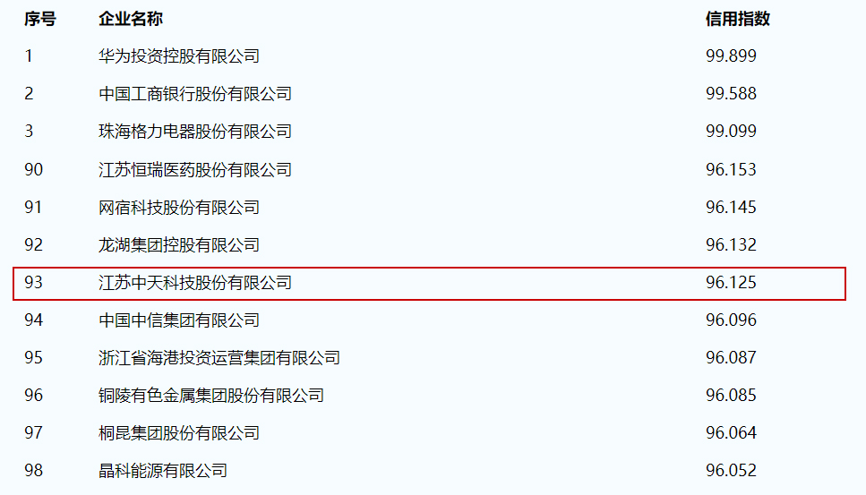 玩彩网·「中国区」官方网站