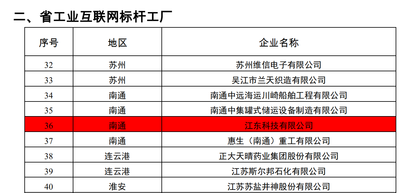 玩彩网·「中国区」官方网站