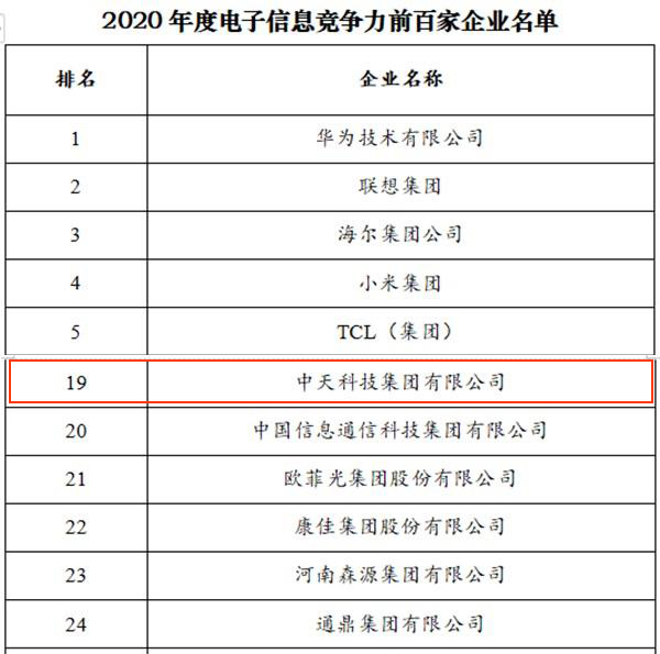 玩彩网·「中国区」官方网站