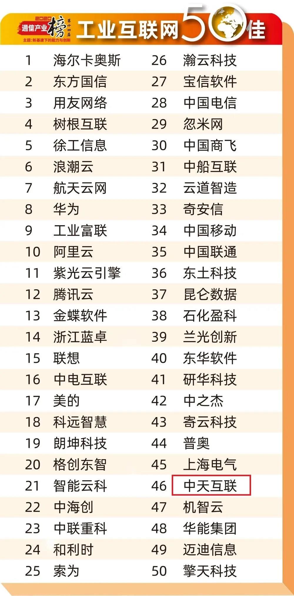 玩彩网·「中国区」官方网站