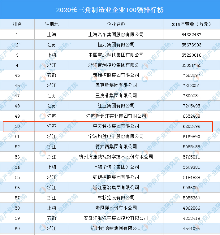 玩彩网·「中国区」官方网站