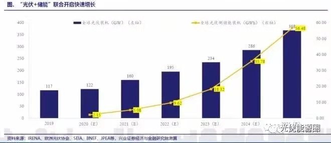 玩彩网·「中国区」官方网站