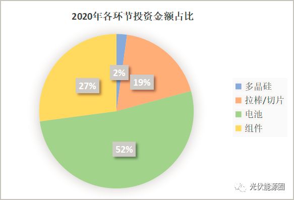 202101190817146403 玩彩网·「中国区」官方网站