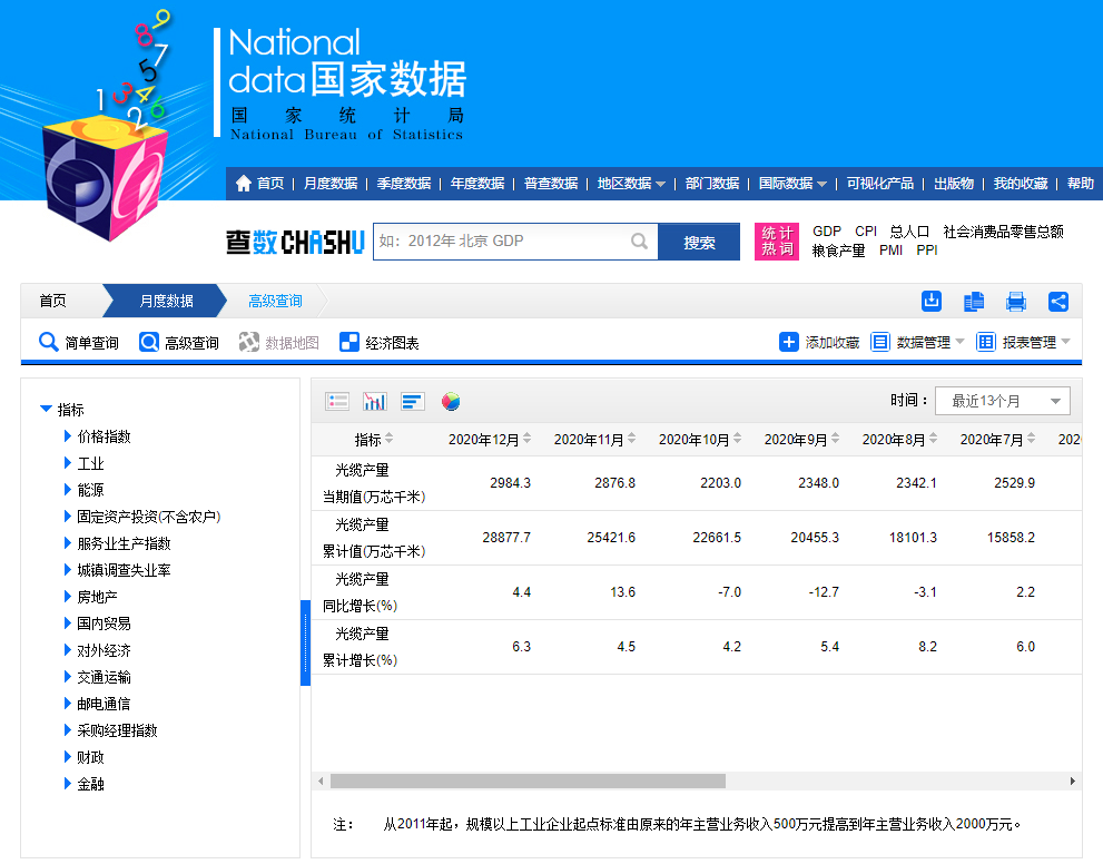 玩彩网·「中国区」官方网站