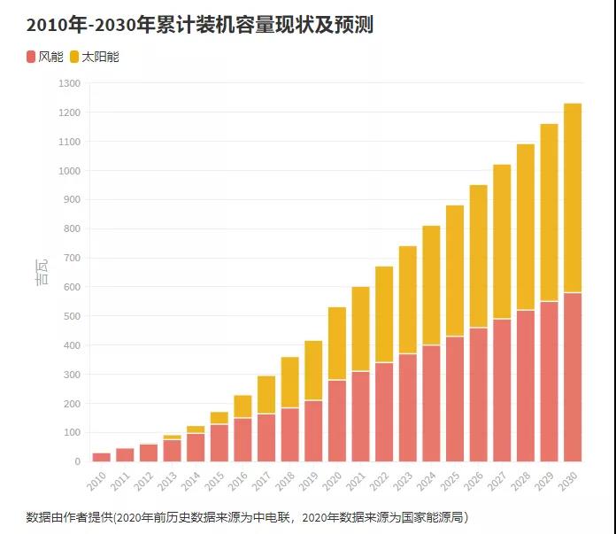玩彩网·「中国区」官方网站