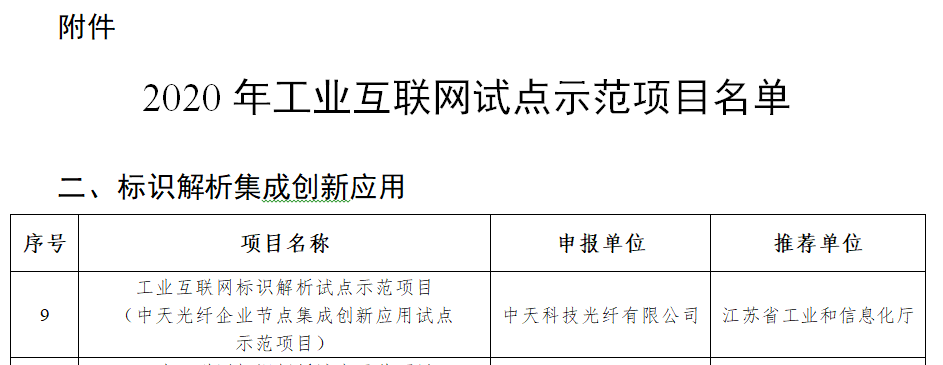 玩彩网·「中国区」官方网站