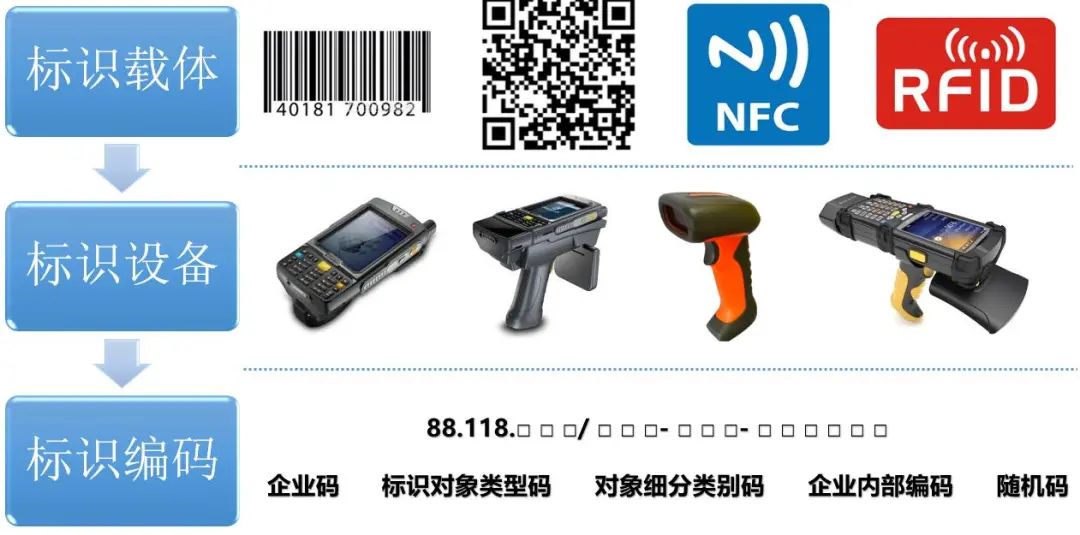 玩彩网·「中国区」官方网站