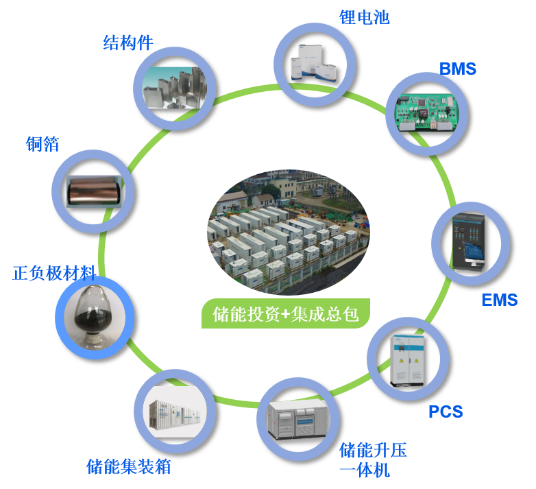 玩彩网·「中国区」官方网站