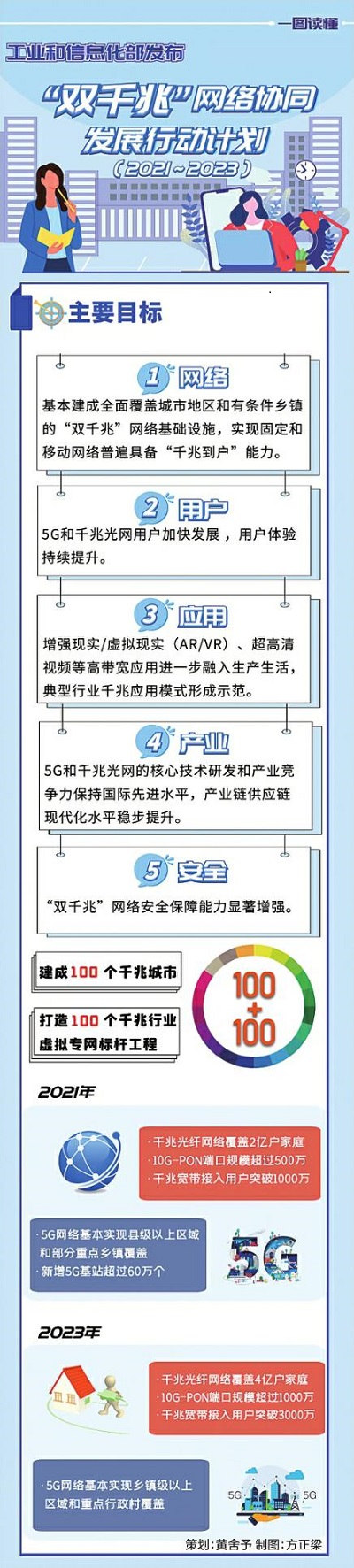 玩彩网·「中国区」官方网站