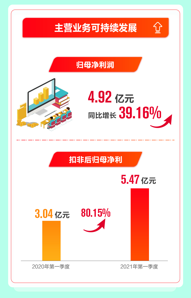 玩彩网·「中国区」官方网站