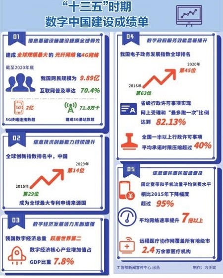 玩彩网·「中国区」官方网站