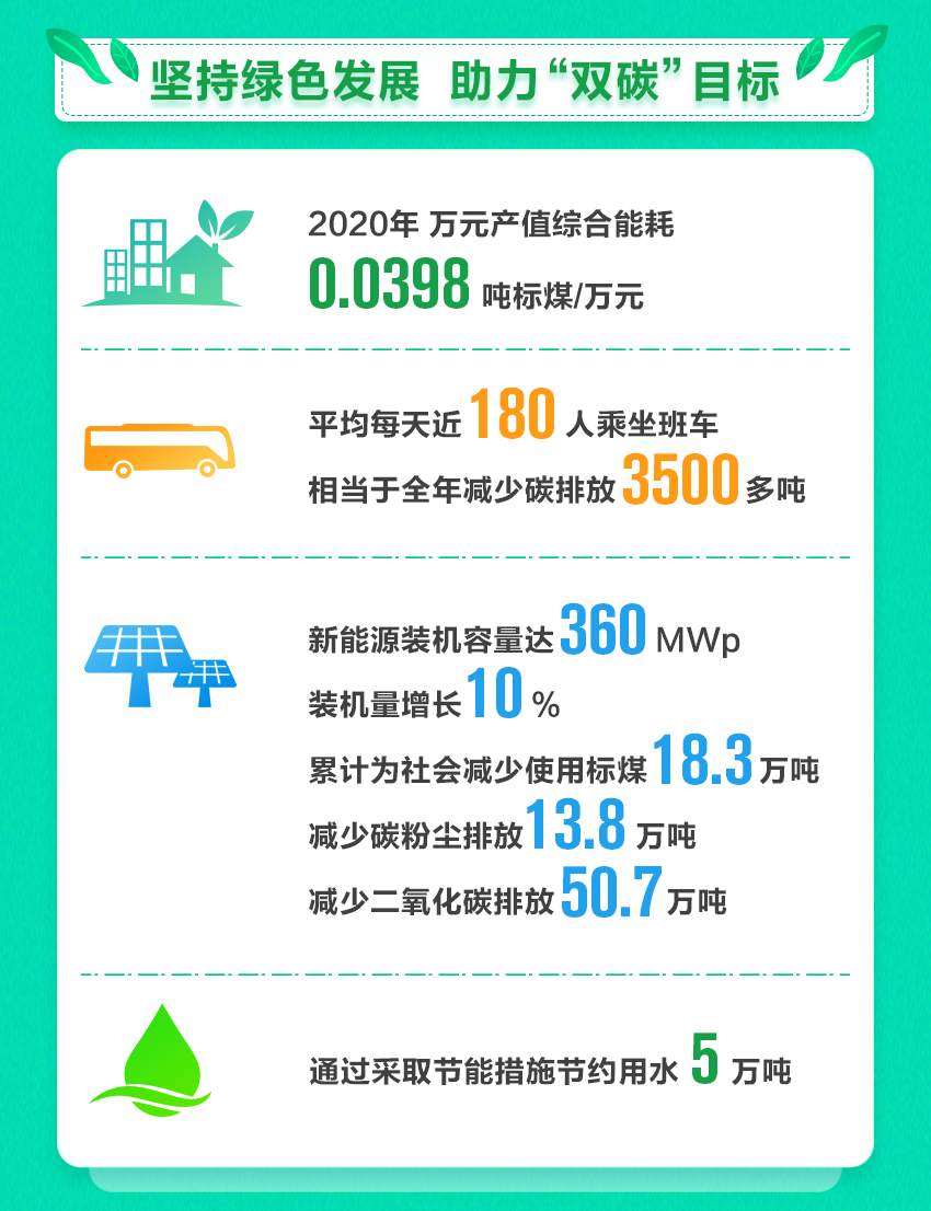 玩彩网·「中国区」官方网站