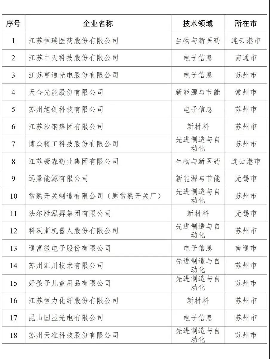 玩彩网·「中国区」官方网站