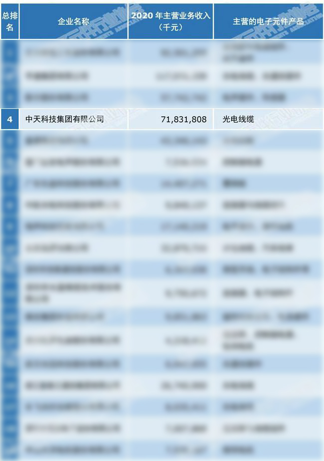 玩彩网·「中国区」官方网站