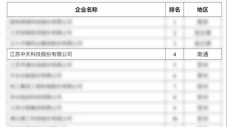 玩彩网·「中国区」官方网站
