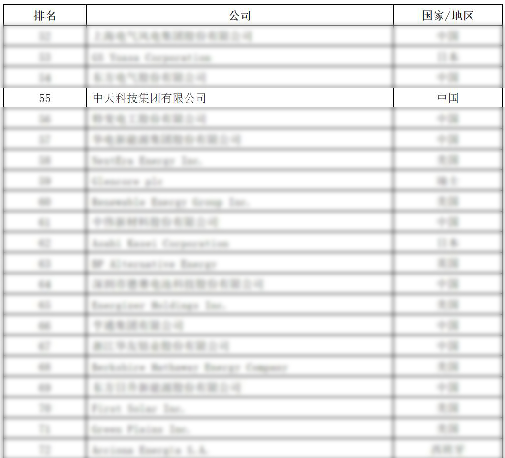 玩彩网·「中国区」官方网站