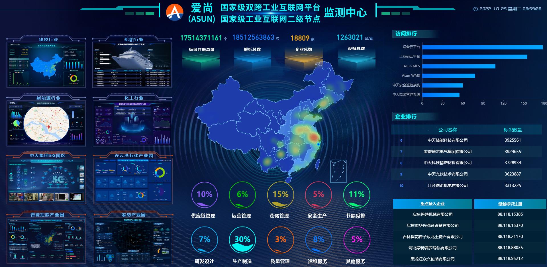 玩彩网·「中国区」官方网站