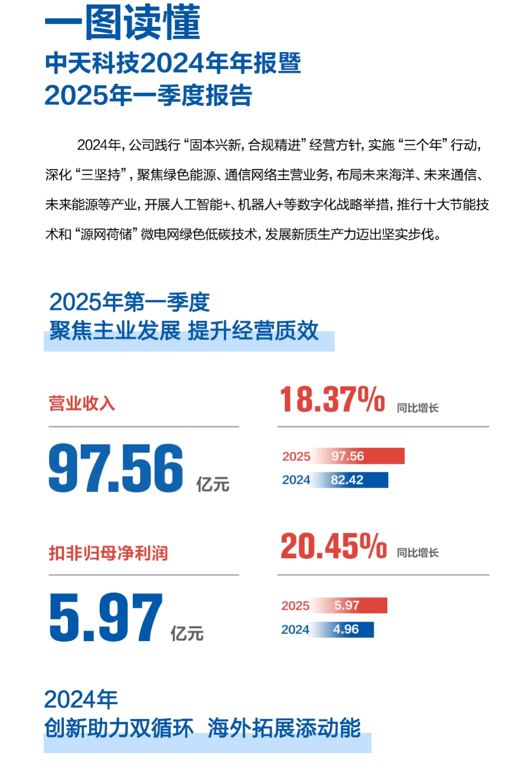 玩彩网·「中国区」官方网站