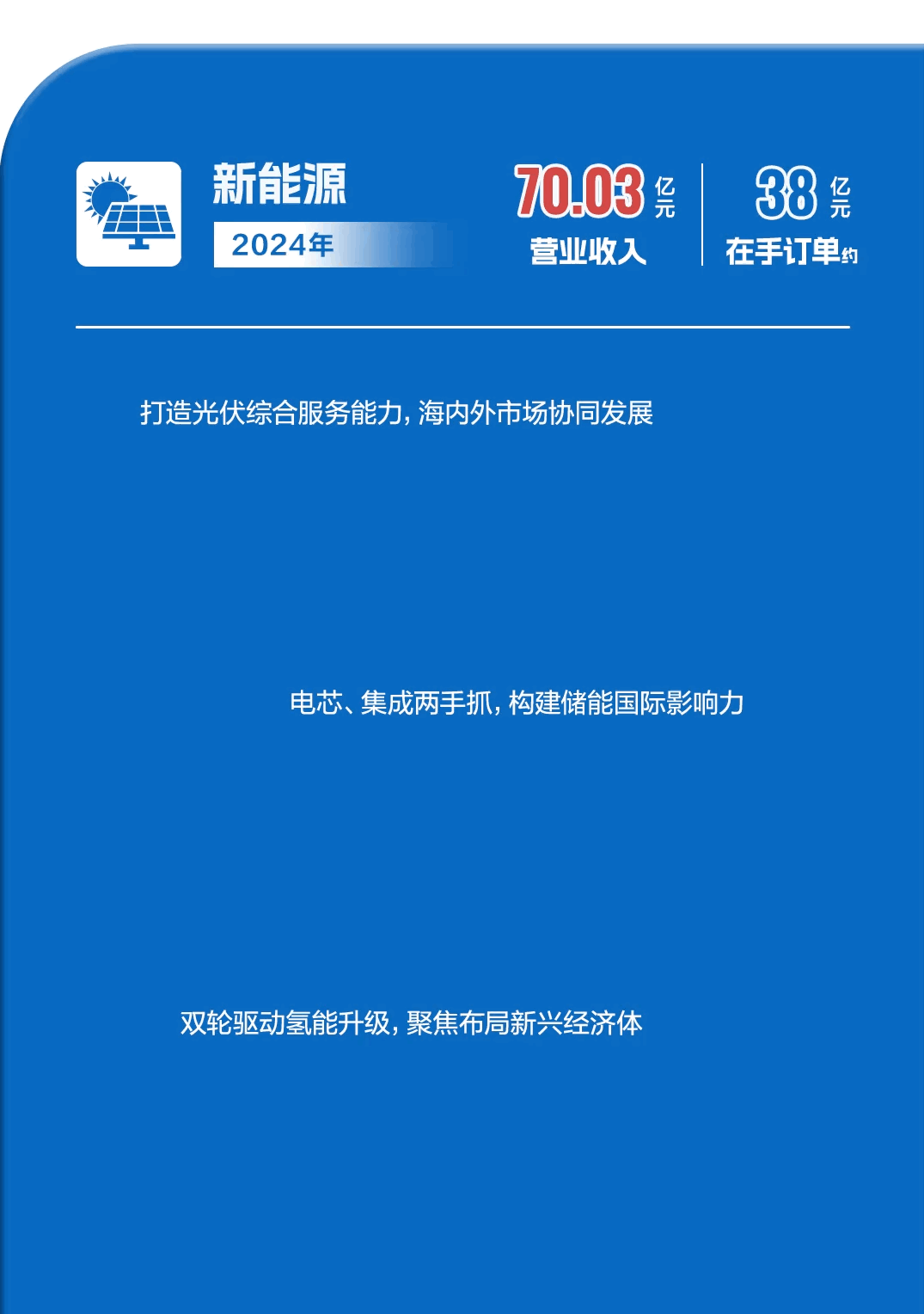 玩彩网·「中国区」官方网站